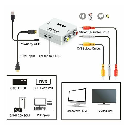 1080P HDMI To AV Adapter 3 RCA Converter Cable CVBS Composite Video Audio For TV