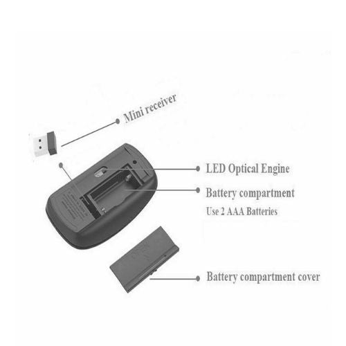 2.4G USB WIRELESS MOUSE SCROLL SLIM CORDLESS OPTICAL FOR USE WITH MAC PC LAPTOP