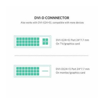 HDMI to DVI Cable Male DVI-D for LCD Monitor Converter Adapter Cable Projectors