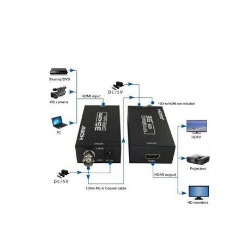 HDMI To SDI Converter Box Adapter 1080 HDMI Video Over BNC RG6 Extender Coaxal