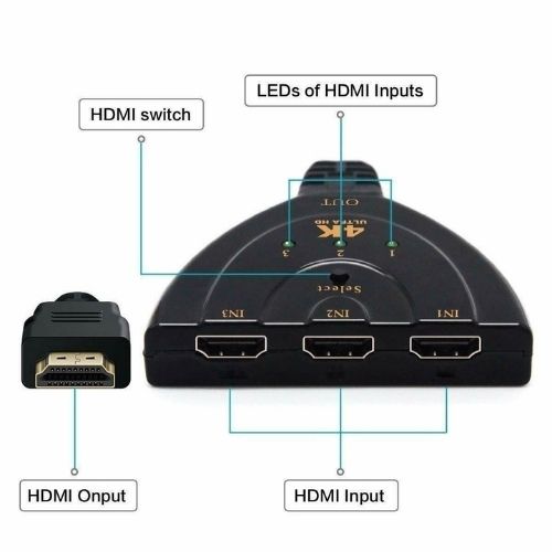 Gold-Plated HDMI Switch swicher Splitter 3 Port, Supports 4K, Full HD1080p, 3D