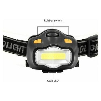 Headlamp Super Bright Motion Sensor Waterproof LED for Camping Cycling Hiking