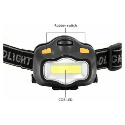 Headlamp Super Bright Motion Sensor Waterproof LED for Camping Cycling Hiking