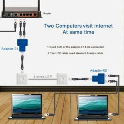 Network Splitter Ethernet Cable 1 to 2 Y Adapter RJ45 CAT5e CAT 6 LAN Switch