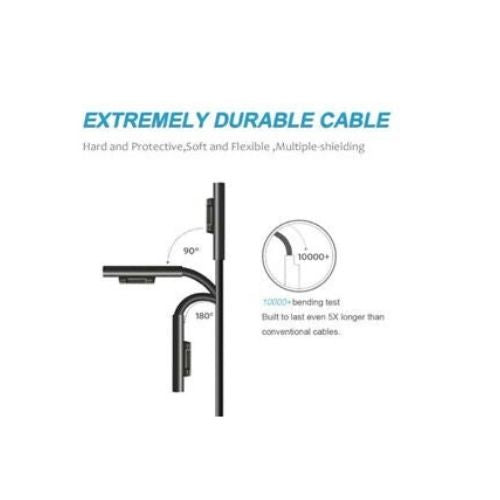 Power Adapter for Surface Pro Laptop 36W with USB Charging Port Charger