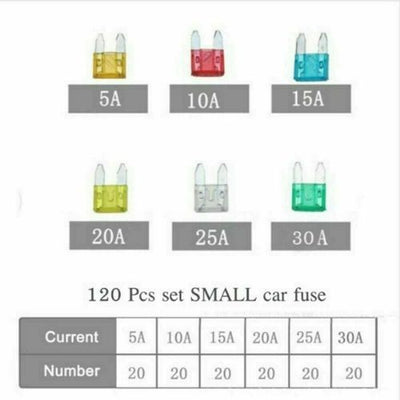 120PCS Mini Car Fuses Blade Fuse for Auto Car Truck 5A/10A/ 15A/ 20A/ 25A/ 30A