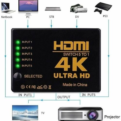 5 Port HDMI Switch Switcher Selector Connector Splitter Hub + Remote For HDTV