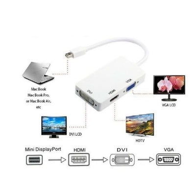 3 in 1 Mini Display Port to HDMI VGA DVI Adapter for MacBook Laptop Computer