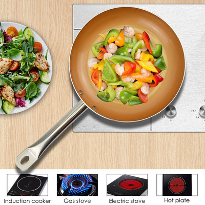 Non-Stick Ceramic Copper Induction Frying Pan Dishwasher Oven Safe Cookware