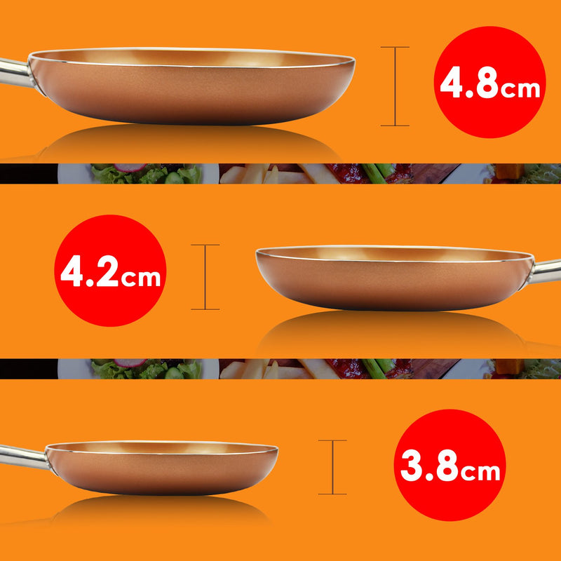 Non-Stick Ceramic Copper Induction Frying Pan Dishwasher Oven Safe Cookware