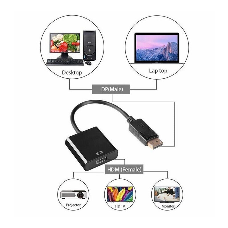 Displayport DP to HDMI Cable Male to Male HD 1080P High Speed Display Port Lead