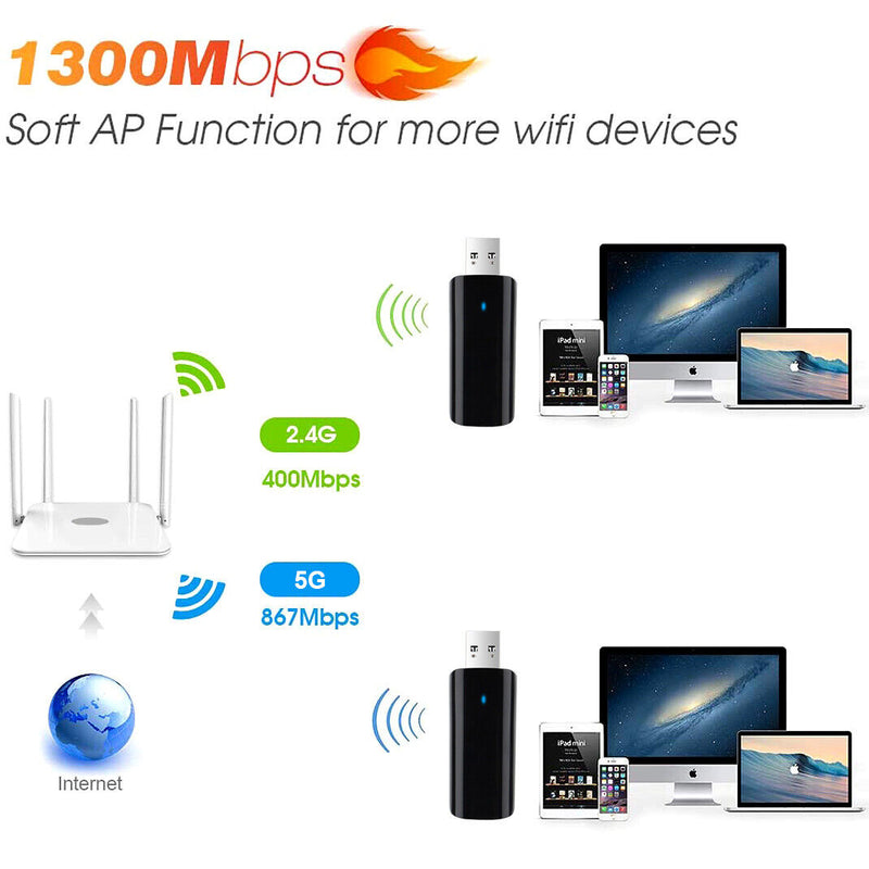 Ultra Fast & Stable 1300Mbps USB 3.0 WiFi Adapter 802.11 ac Dual Band 2.4/5.8GHz