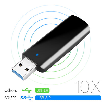 USB 3.0 Wireless WiFi Adapter, AC1300 Dual Band, 5GHz & 2.4GHZ (867Mbps/400Mbps)