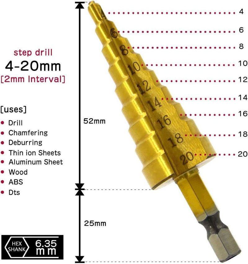 3 Pcs Titanium Nitride Coated Drill Set Steel for iron, aluminum plate NEW K