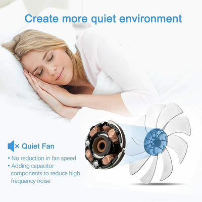 Ultra Quiet Laptop Cooling Pad-4 Speed Adjustable Fans & LCD Temperature Display