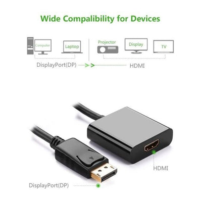 Displayport DP to HDMI Cable Male to Male HD 1080P High Speed Display Port Lead