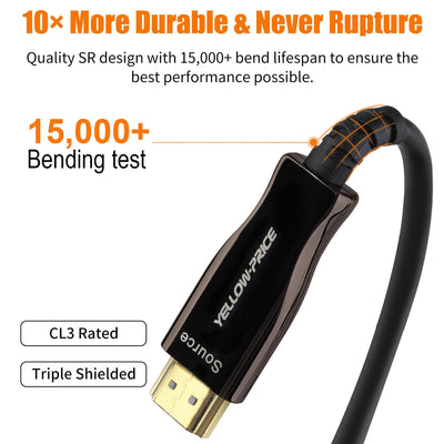 Real 8K@120Hz HDMI Fiber Optic Cable 15-66ft, High Speed 48Gbps HDMI 2.1 Cord