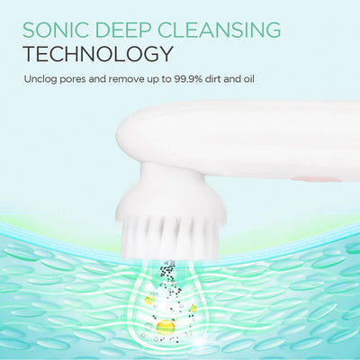 IPX6 Waterproof Sonic Facial Cleansing Brush- 2 Speed Modes, 2 Brush Heads, Base