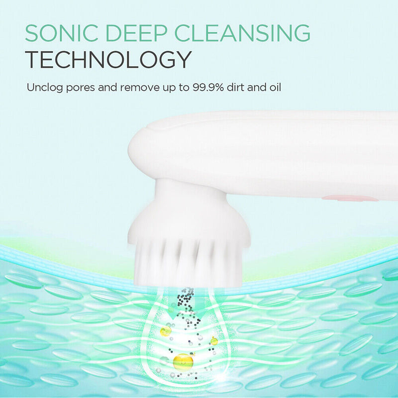 IPX6 Waterproof Sonic Facial Cleansing Brush- 2 Speed Modes, 2 Brush Heads, Base