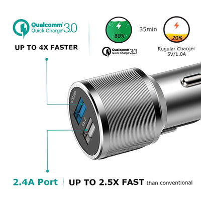 2-Ports 36W Total QC 3.0 5.4A Fast Car Charger + USB A to C Fast Charging Cable