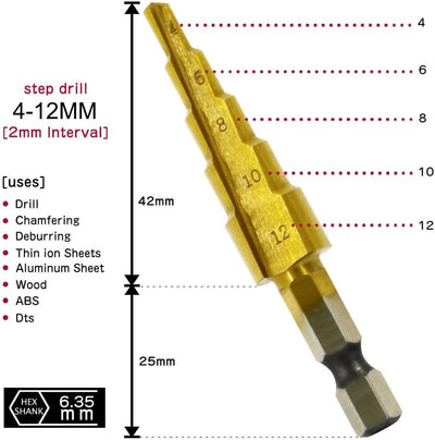 3 Pcs Titanium Nitride Coated Drill Set Steel for iron, aluminum plate NEW K