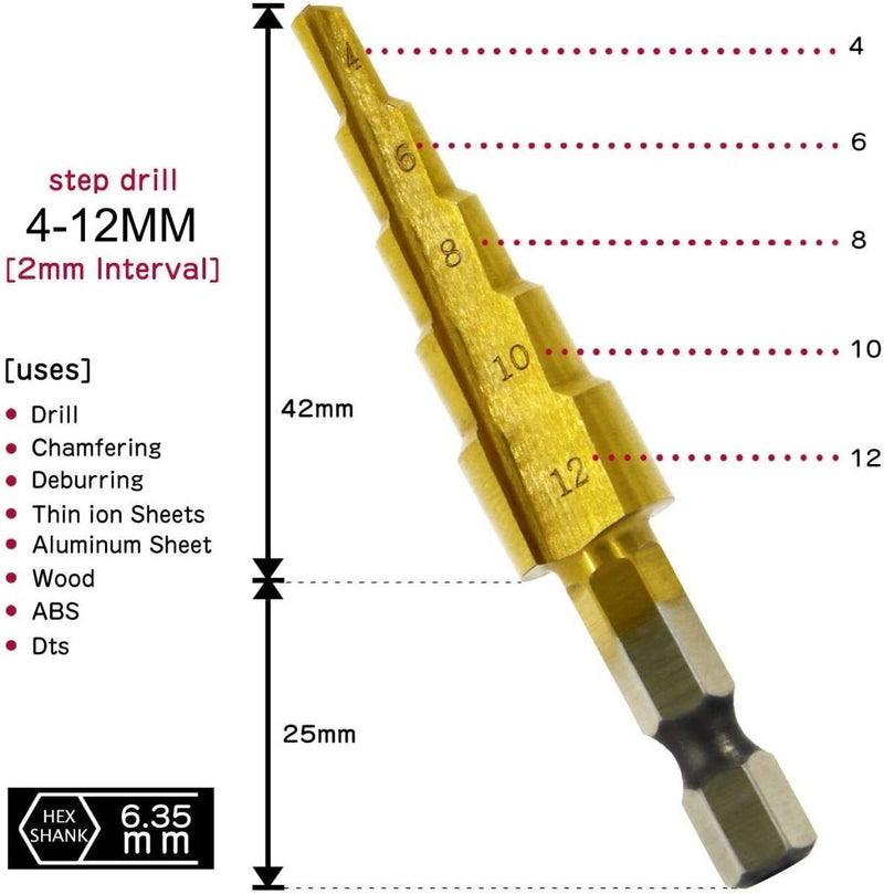 3 Pcs Titanium Nitride Coated Drill Set Steel for iron, aluminum plate NEW K