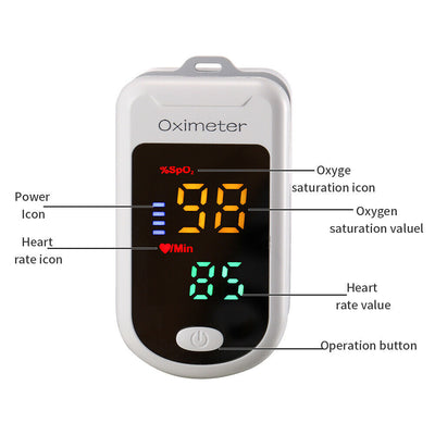 Oxygen Saturation Monitor Finger Pulse Monitor Child & Adult with LED & Lanyard