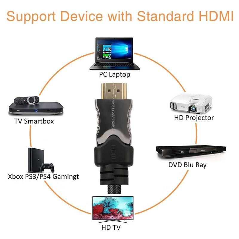 48Gbps Ultra High Speed 8K Dynamic HDR HDMI Cable FOR XBOX, PS5, Apple TV, PC