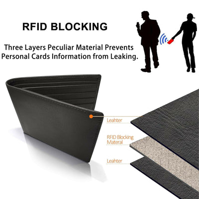 Mens RFID Blocking Bifold Wallet Soft 100% Genuine Leather with ID Window- Black