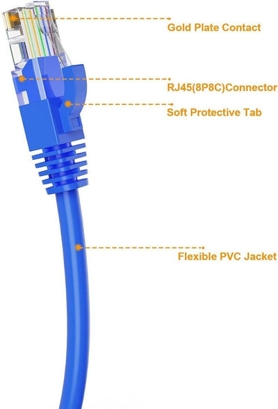 5Meter CAT5e Ethernet Patch Cable RJ45 Computer Connector Network LAN Wire CA