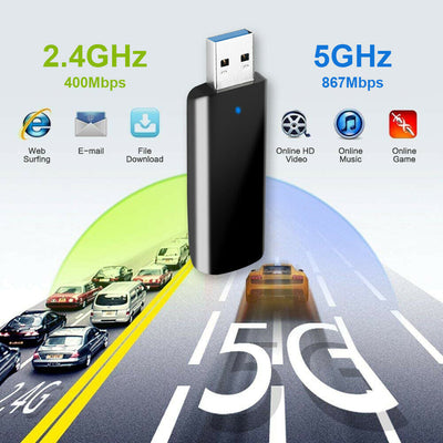 USB 3.0 Wireless WiFi Adapter, AC1300 Dual Band, 5GHz & 2.4GHZ (867Mbps/400Mbps)