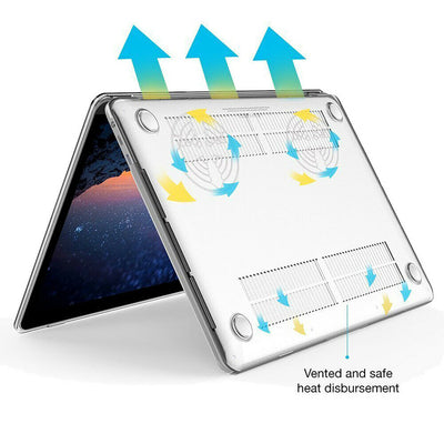 MacBook Pro 16" / 15" A2141 A1990 A1707 Crystal Clear Case+KB Cover+LCD Film CA