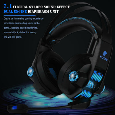 USB Port 3D Stereo PC Headset with 7.1 Surround Sound & HD Microphone for PC CA