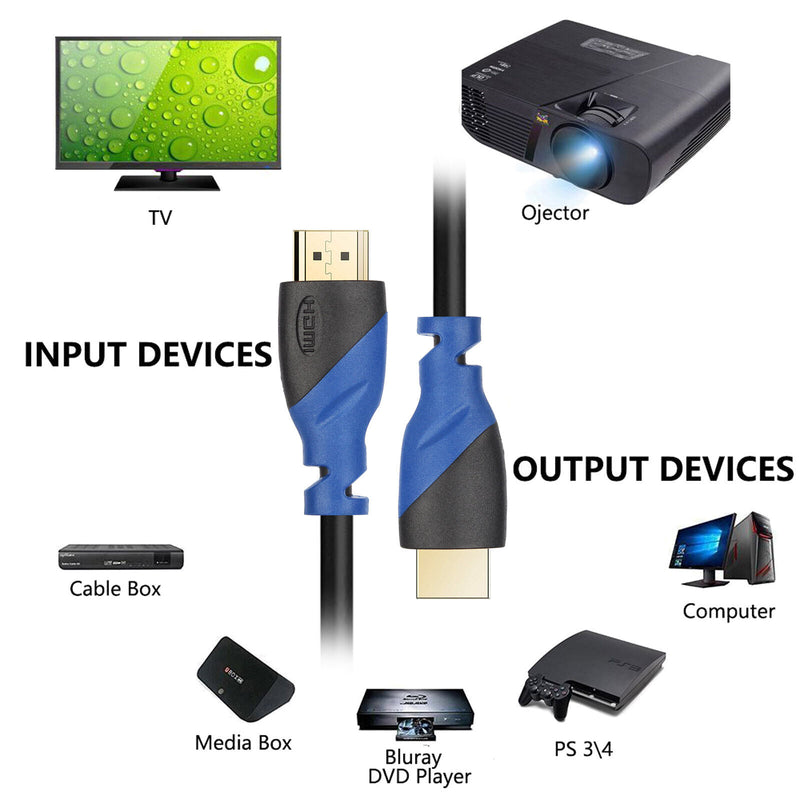 Ultra HD 4K@60Hz HDMI V2.0 Cable 3D, Ethernet, Audio Return for PS4/PS5/Xbox Lot