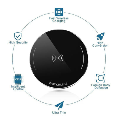 Qi-Certified 10W Max Fast Wireless Charging Pad for Galaxy S20 S10 S9 Note10 9 8