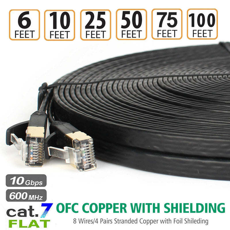 Flat STP Cat7 Ethernet Cable [UL Listed] 50ft  for In-wall/Outdoor