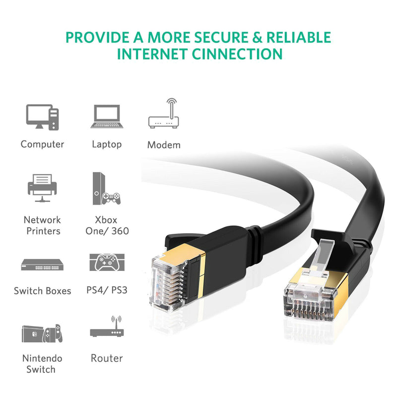 CAT-7 10 Gigabit Ethernet RJ45 S/STP Shielded 600MHz Patch Lan Network Cable CA