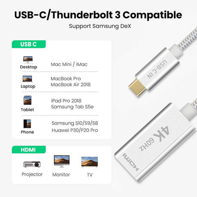 USB 3.1 Type-C to HDMI Female Adapter 4K HD For Samsung Galaxy Note10+ Note10 CA