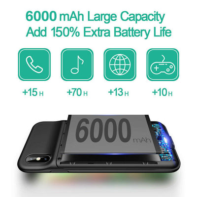 Smart & Slim Battery Case For iPhone SE 2022,6000mAh Power Bank Charger Cover CA