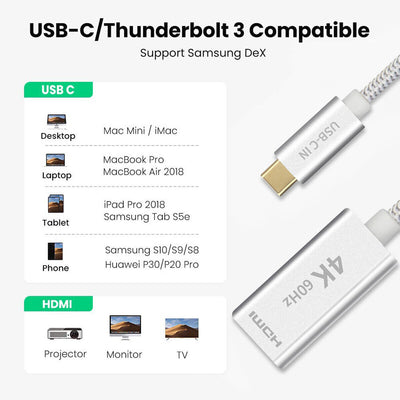 USB-C to HDMI Adapter M/F (Thunderbolt 3 Compatible) for MacBook Pro/Air M1 2020