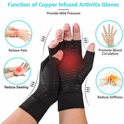 Medical Grade Quality Copper Infused Arthritis Compression Gloves for Men/Women