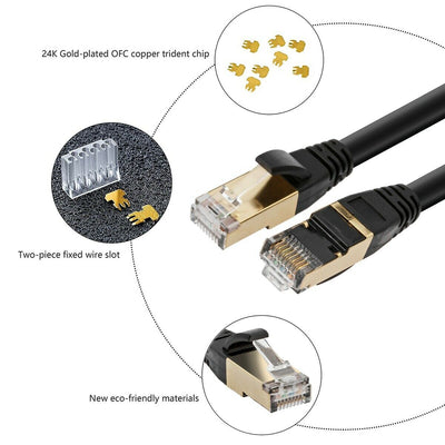 FREE EXPEDITED - Category 8 High Speed Fastest Ethernet Lan Cable Cat 5e 6 7 LOT