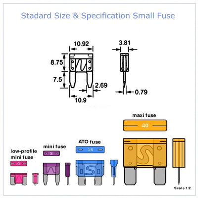 120pc 5-30A Micro Mini Blade Fuse Car Auto Bus Low Profile Assorted Vehicle Set