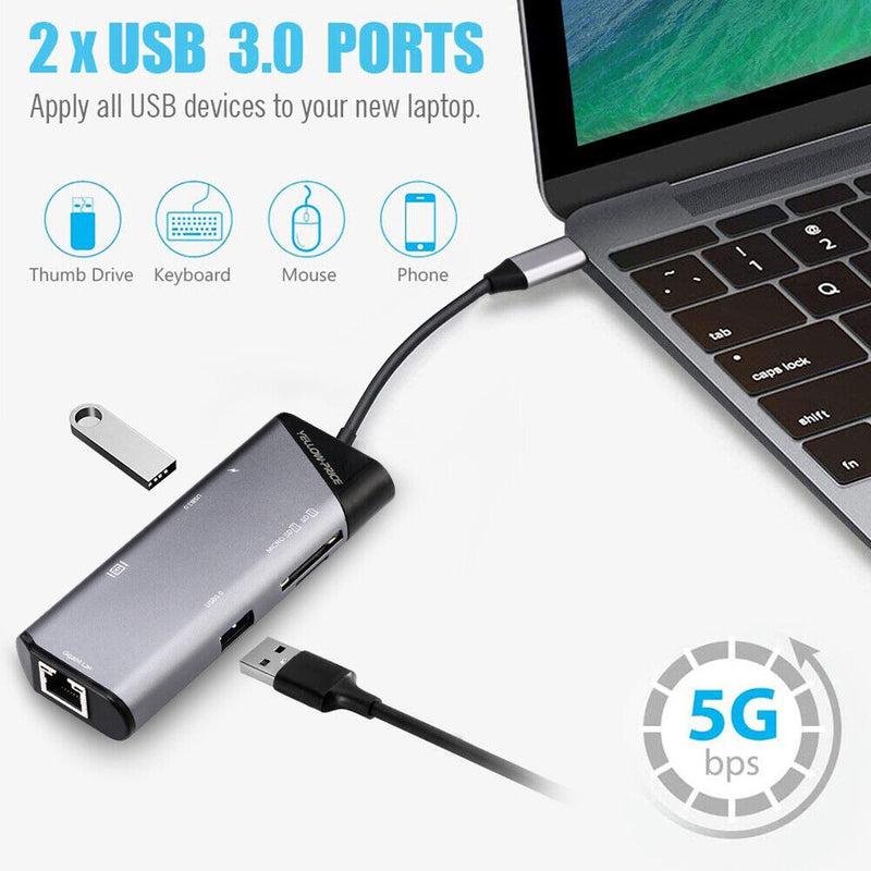 Aluminum USB-C Hub w/4K HDMI, Thunderbolt 3, USB 3, Card Reader, RJ45 Ethernet