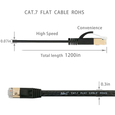 Flat STP Cat7 Ethernet Cable [UL Listed] 50ft  for In-wall/Outdoor