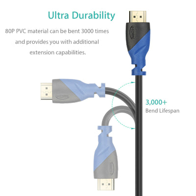 4K@60Hz HDMI V2.0 Cable 18Gbps Supports 3D HDR eARC, 1.5 10 15 25 30 50FT Lot CA