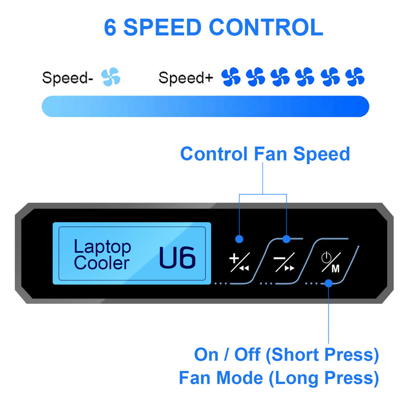 Ultra Quiet Laptop Cooling Pad-4 Speed Adjustable Fans & LCD Temperature Display