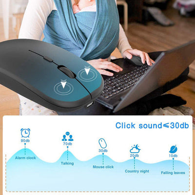 Rechargeable Bluetooth Wireless Mouse, Dual Mode(Bluetooth 5.0 & 2.4G Wireless)