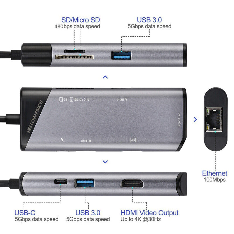 Aluminum USB-C Hub w/4K HDMI, Thunderbolt 3, USB 3, Card Reader, RJ45 Ethernet