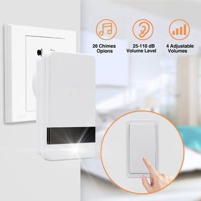 Wireless Doorbell Battery Free Operated 1 Remote Button+2 Plug in Receiver White